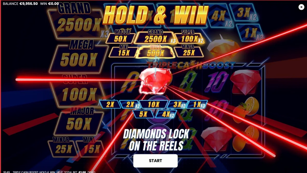 Giao diện neon rực rỡ của slot Triple Cash Boost